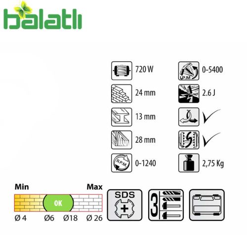 Felisatti Hammer Pnömatik Matkap FS-RH24/700ER